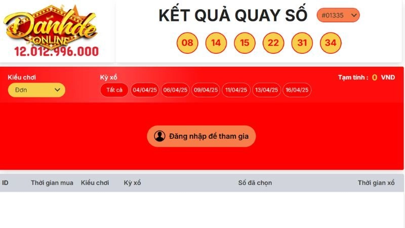 Những điểm mạnh đáng chú ý của May88